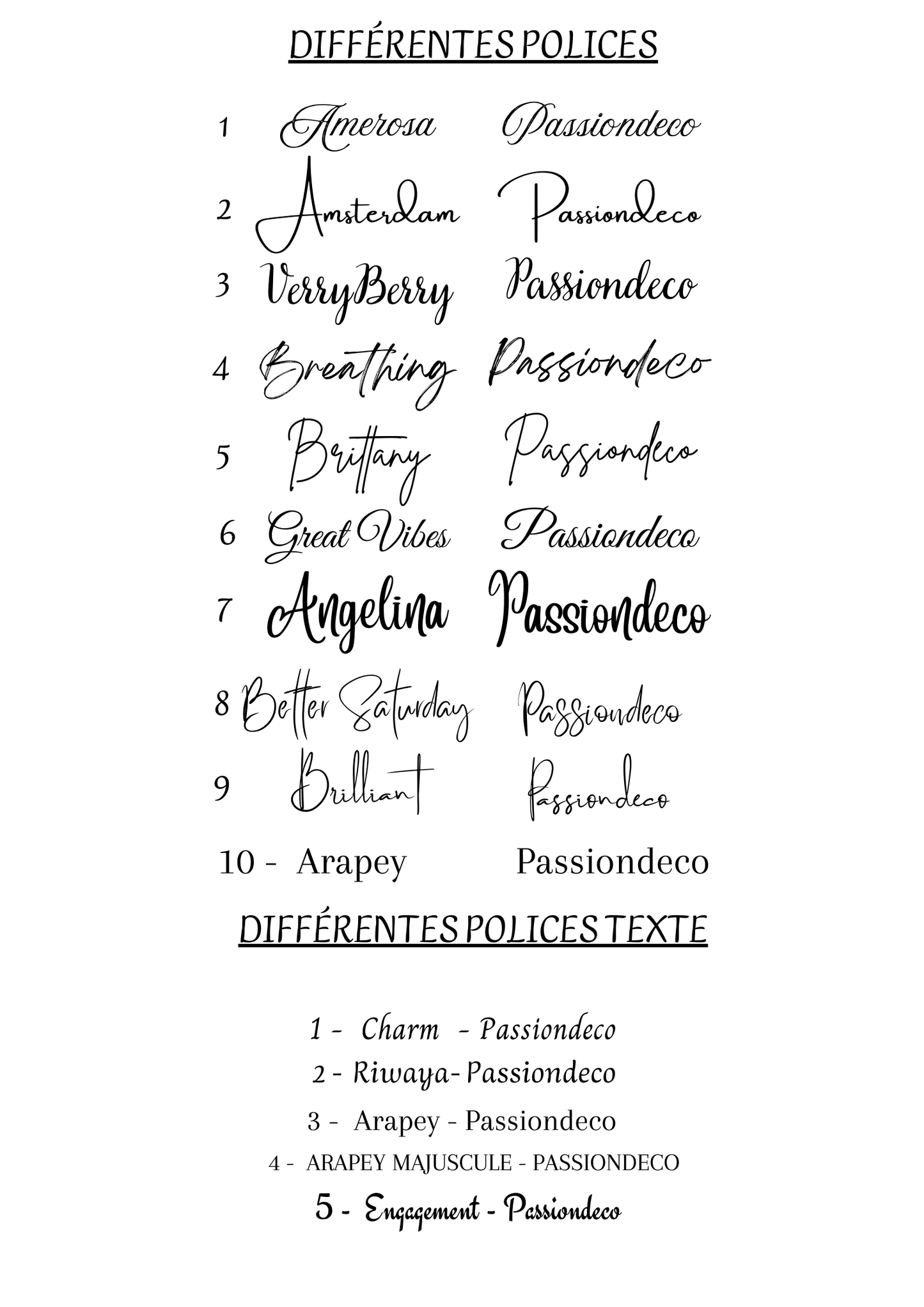 Plexiglass Panneau - 50x70cm