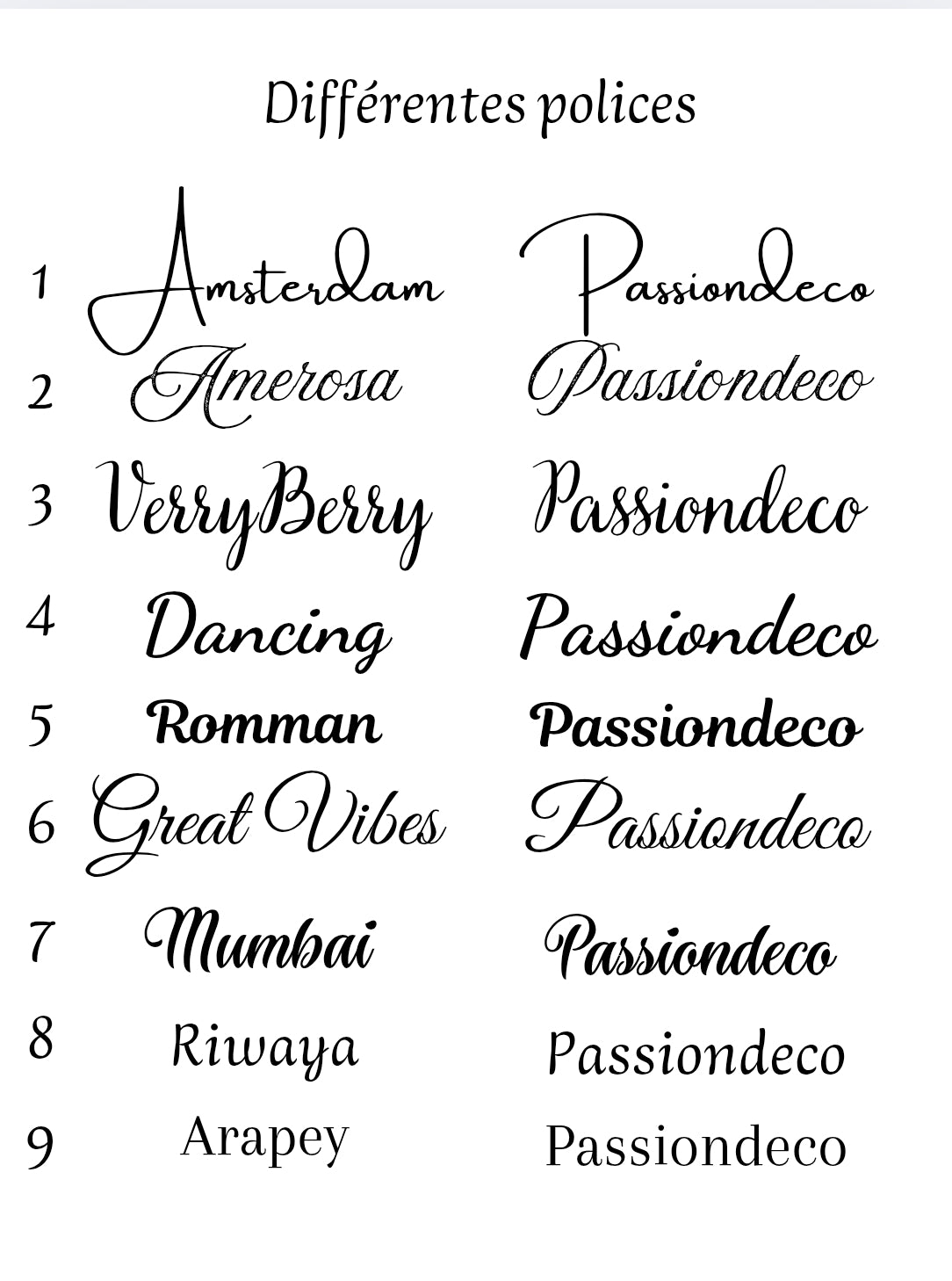 Plexiglass Panneau - 50x70cm